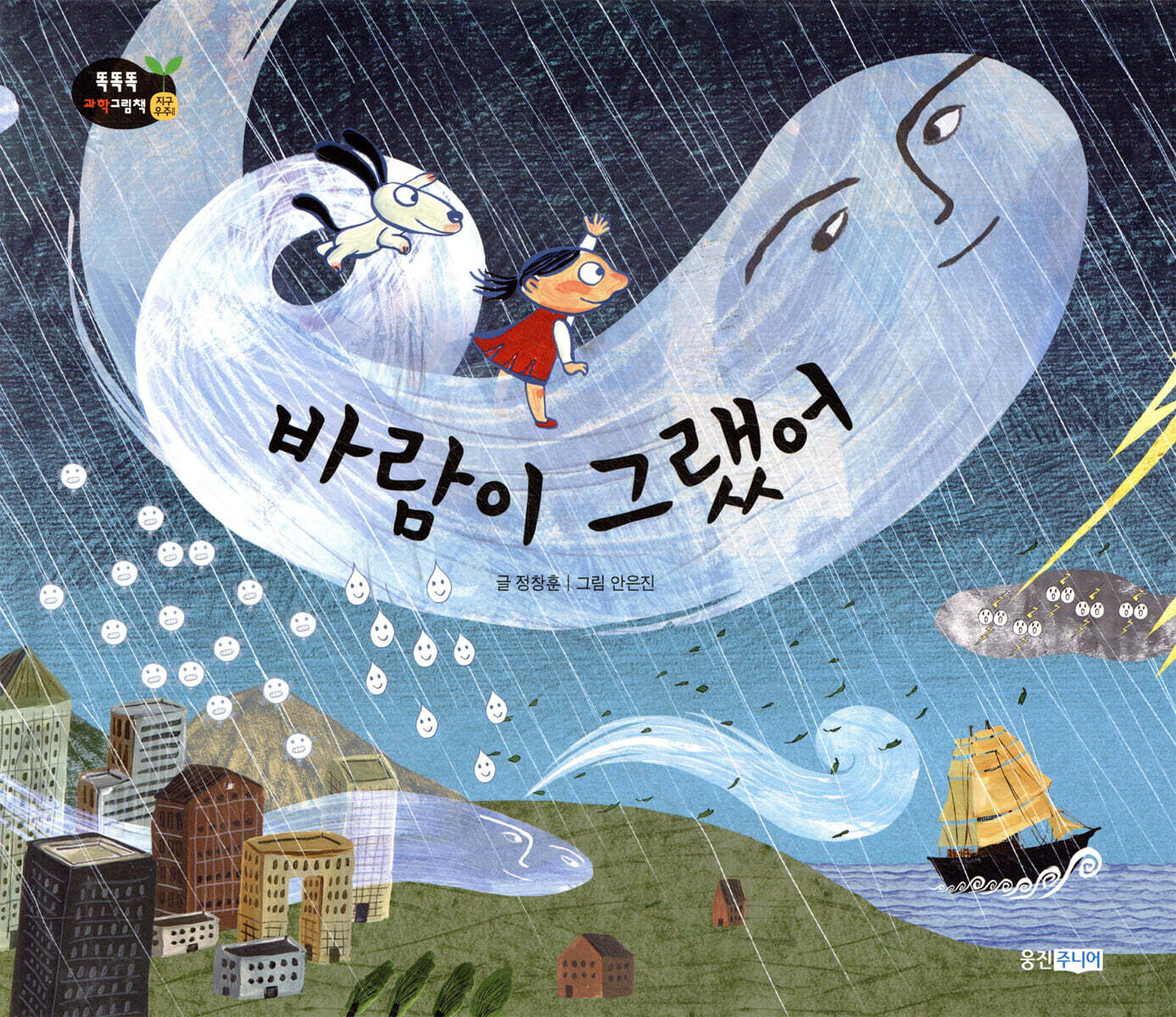 바람이 그랬어