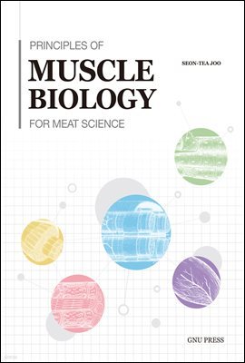 PRINCIPLES OF MUSCLE BIOLOGY FOR MEAT SCIENCE