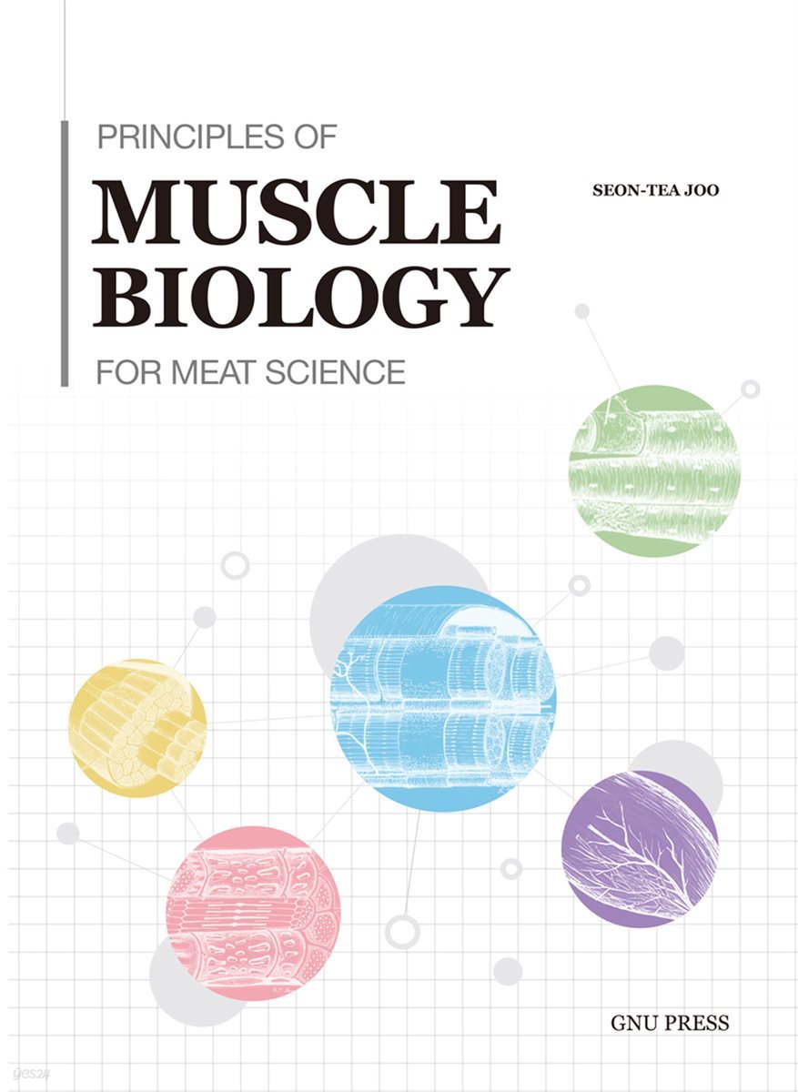 PRINCIPLES OF MUSCLE BIOLOGY FOR MEAT SCIENCE