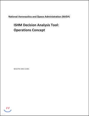 Ishm Decision Analysis Tool: Operations Concept