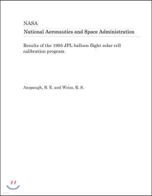 Results of the 1995 Jpl Balloon Flight Solar Cell Calibration Program