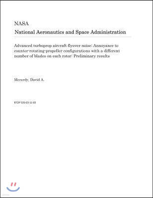 Advanced Turboprop Aircraft Flyover Noise: Annoyance to Counter-Rotating-Propeller Configurations with a Different Number of Blades on Each Rotor: Pre
