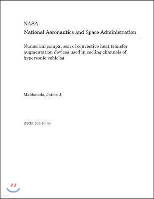 Numerical Comparison of Convective Heat Transfer Augmentation Devices Used in Cooling Channels of Hypersonic Vehicles