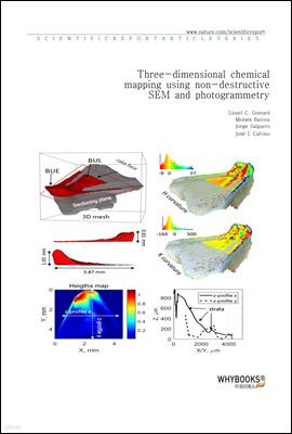 Three-dimensional chemical mapping using non-destructive SEM and photogrammetry