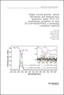 Single crystal growth, optical absorption and luminescence properties under VUV-UV synchrotron excitation of type III Ce3+KGd(PO3)4, a promising scintillator material