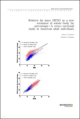 Relative fat mass (RFM) as a new estimator of whole-body fat percentage  A cross-sectional study in American adult individuals