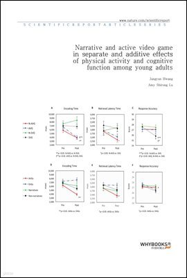 Narrative and active video game in separate and additive effects of physical activity and cognitive function among young adults