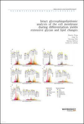 Intact glycosphingolipidomic analysis of the cell membrane during differentiation yields extensive glycan and lipid changes