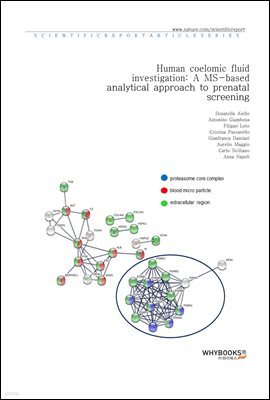 Human coelomic fluid investigation A MS-based analytical approach to prenatal screening