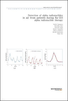 Detection of alpha radionuclides in air from patients during Ra-223 alpha radionuclide therapy