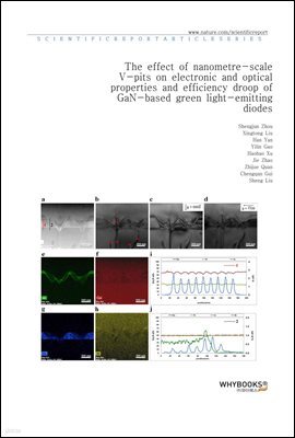 The effect of nanometre-scale V-pits on electronic and optical properties and efficiency droop of GaN-based green light-emitting diodes