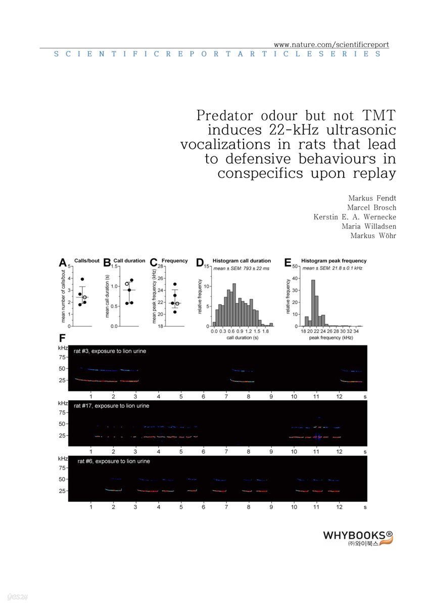Predator odour but not TMT induces 22-kHz ultrasonic vocalizations in rats that lead to defensive behaviours in conspecifics upon replay