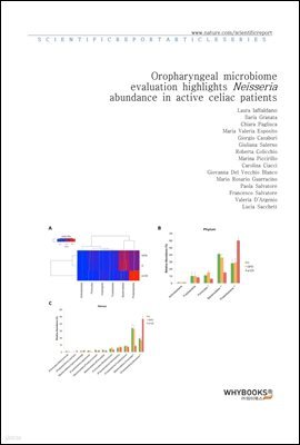Oropharyngeal microbiome evaluation highlights Neisseria abundance in active celiac patients