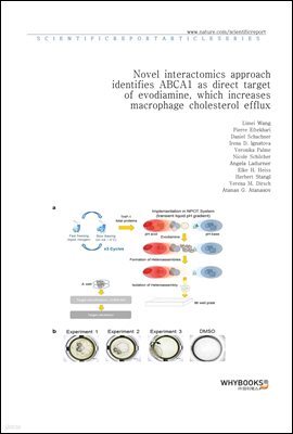 Novel interactomics approach identifies ABCA1 as direct target of evodiamine, which increases macrophage cholesterol efflux