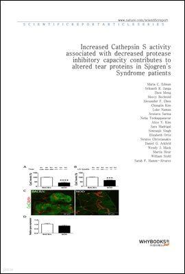 Increased Cathepsin S activity associated with decreased protease inhibitory capacity contributes to altered tear proteins in Sjogrens Syndrome patients