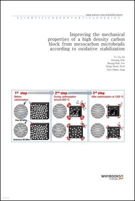 Improving the mechanical properties of a high density carbon block from mesocarbon microbeads according to oxidative stabilization