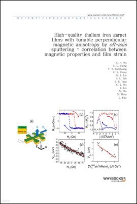 High-quality thulium iron garnet films with tunable perpendicular magnetic anisotropy by off-axis sputtering ? correlation between magnetic properties and film strain