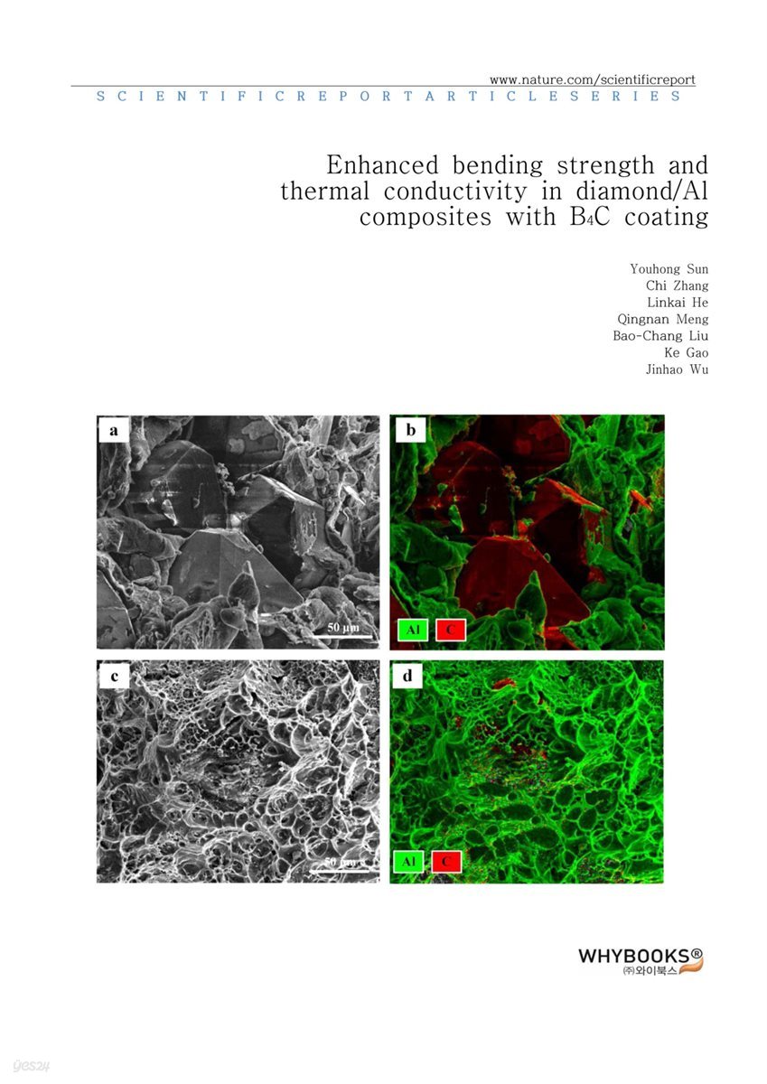 Enhanced bending strength and thermal conductivity in diamondAl composites with B4C coating