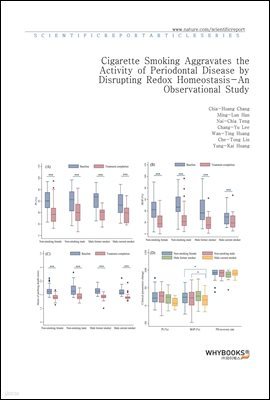 Cigarette Smoking Aggravates the Activity of Periodontal Disease by Disrupting Redox Homeostasis- An Observational Study