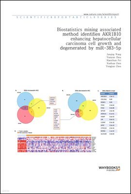 Biostatistics mining associated method identifies AKR1B10 enhancing hepatocellular carcinoma cell growth and degenerated by miR-383-5p