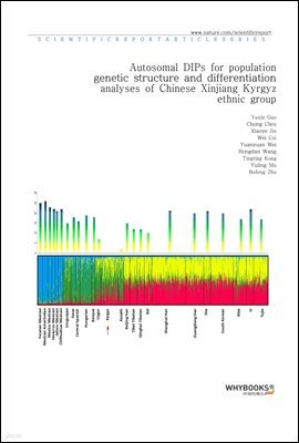 Autosomal DIPs for population genetic structure and differentiation analyses of Chinese Xinjiang Kyrgyz ethnic group