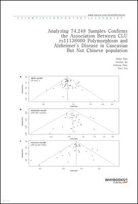Analyzing 74,248 Samples Confirms the Association Between CLU rs11136000 Polymorphism and Alzheimers Disease in Caucasian But Not Chinese population