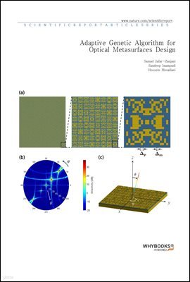 Adaptive Genetic Algorithm for Optical Metasurfaces Design