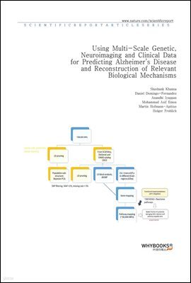 Using Multi-Scale Genetic, Neuroimaging and Clinical Data for Predicting Alzheimers Disease and Reconstruction of Relevant Biological Mechanisms