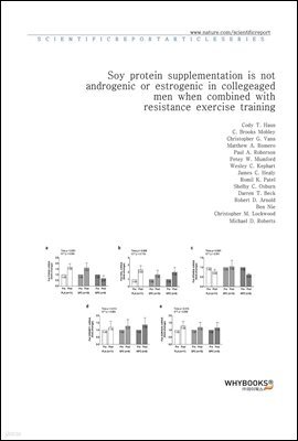 Soy protein supplementation is not androgenic or estrogenic in college-aged men when combined with resistance exercise training
