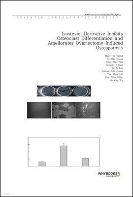 Isosteviol Derivative Inhibits Osteoclast Differentiation and Ameliorates Ovariectomy-Induced Osteoporosis