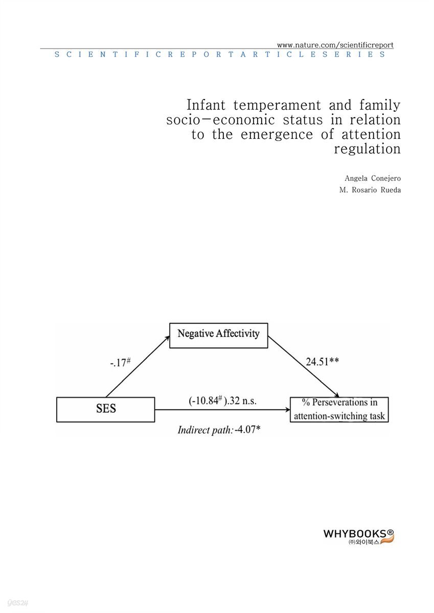Infant temperament and family socio-economic status in relation to the emergence of attention regulation