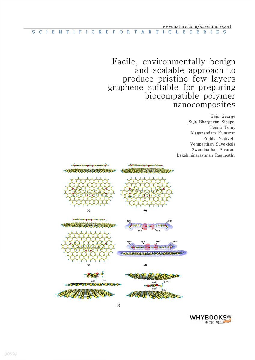Facile, environmentally benign and scalable approach to produce pristine few layers graphene suitable for preparing biocompatible polymer nanocomposites
