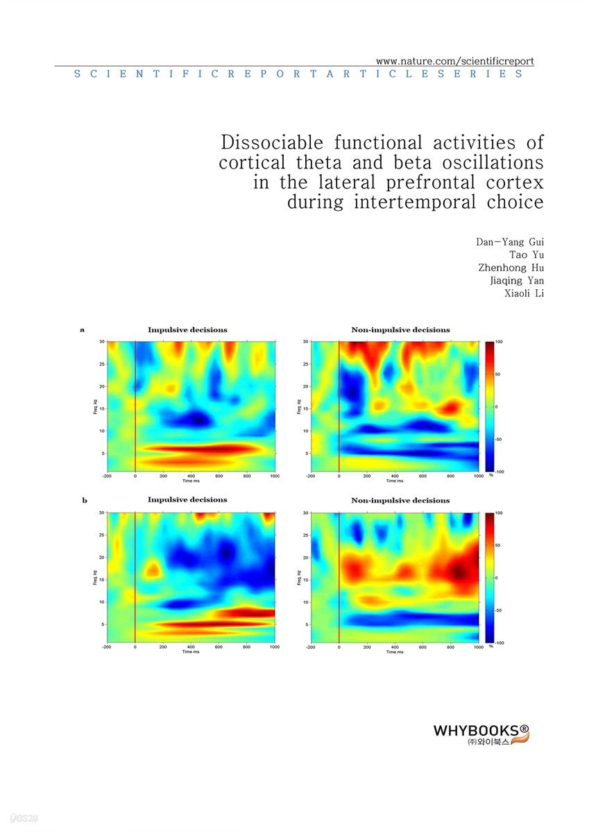 Dissociable functional activities of cortical theta and beta oscillations in the lateral prefrontal cortex during intertemporal choice