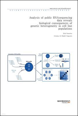 Analysis of public RNA-sequencing data reveals biological consequences of genetic heterogeneity in cell line populations