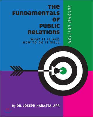 The Fundamentals of Public Relations: What it is and How to Do it Well