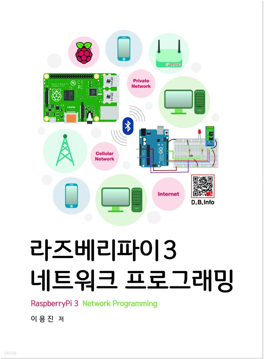 라즈베리파이3 네트워크 프로그래밍