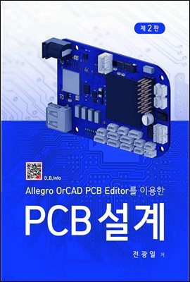 PCB (2)