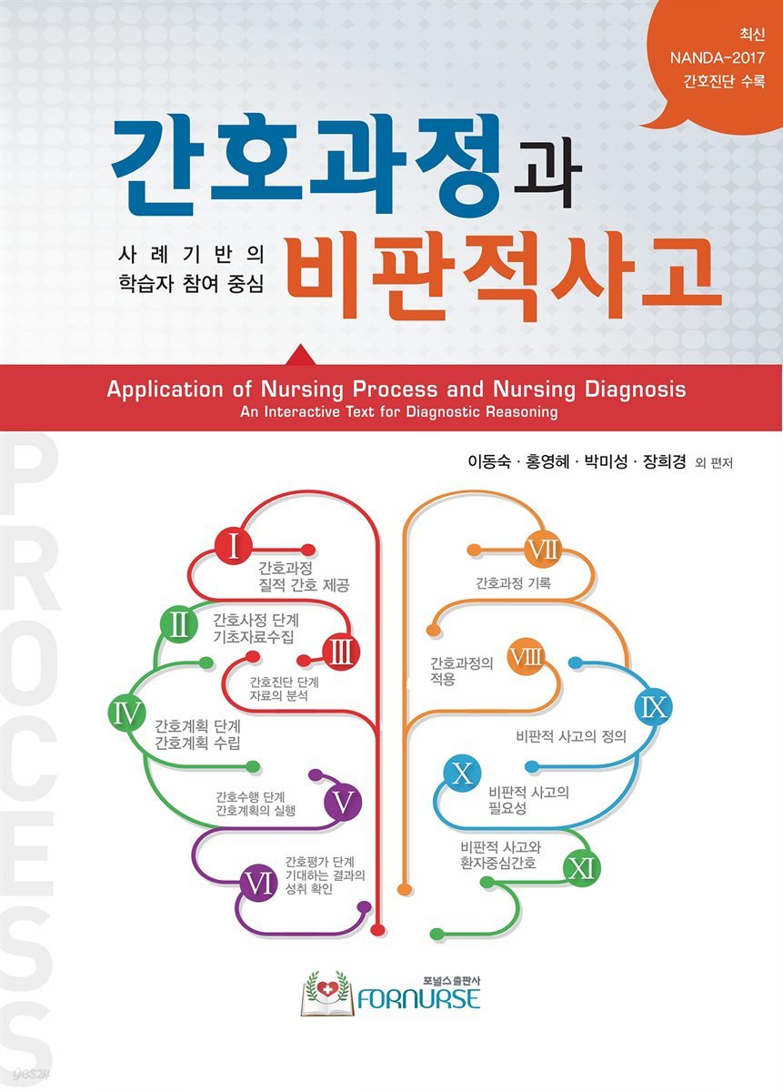 간호과정과 비판적 사고