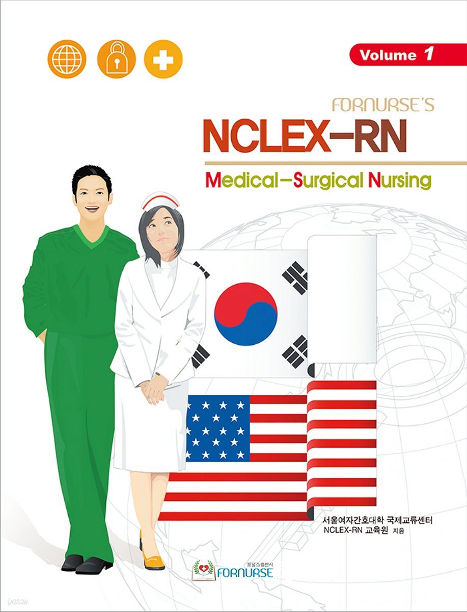 NCLEX-RN 1
