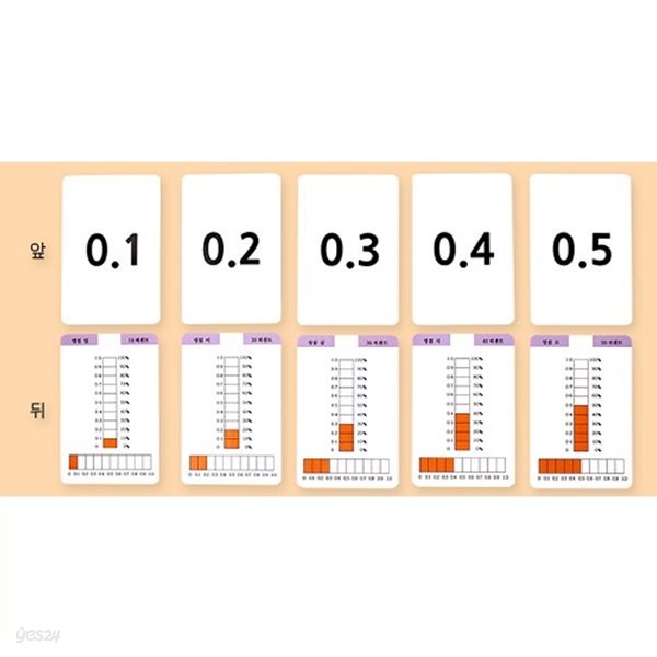 소수 퍼센트 카드