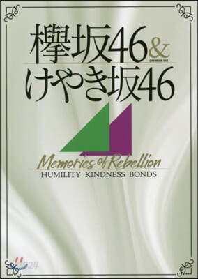 けやきさか46&けやき坂46 Memories of Rebellion