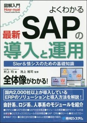 誯磌SAP