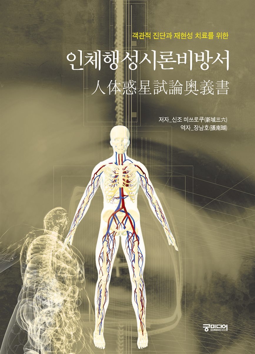 인체행성시론비방서