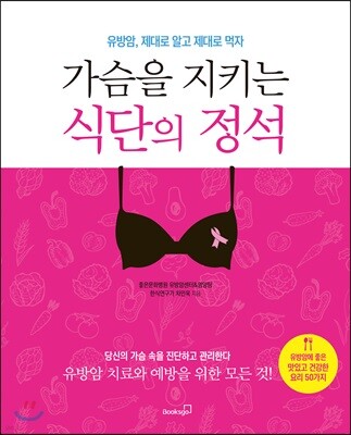 가슴을 지키는 식단의 정석