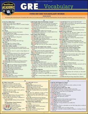 GRE Vocabulary: A Quickstudy Laminated Reference Guide