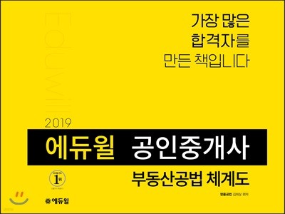 2019 에듀윌 공인중개사 부동산공법 체계도