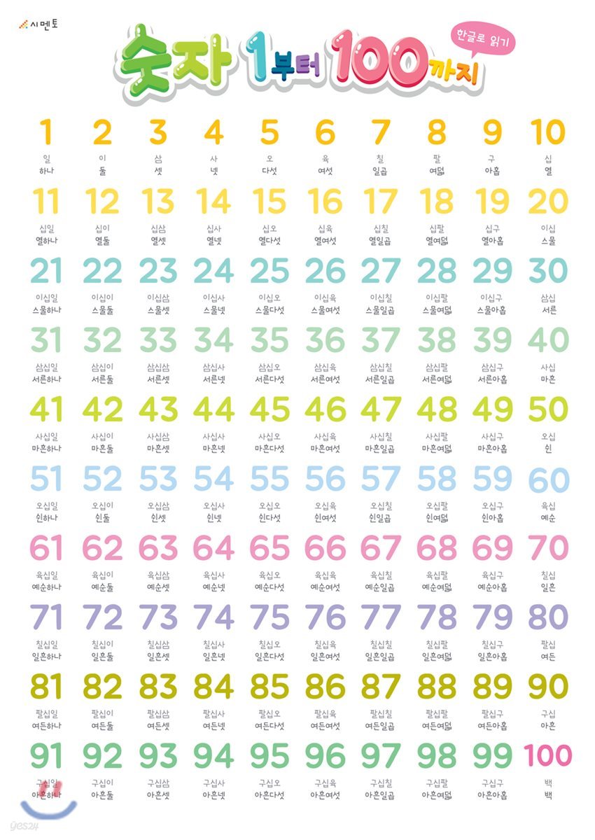 시멘토 학습벽보 학습앱 숫자 1~100 한글로 읽기편