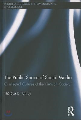 Public Space of Social Media