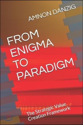 From Enigma to Paradigm: The Strategic Value Creation Framework