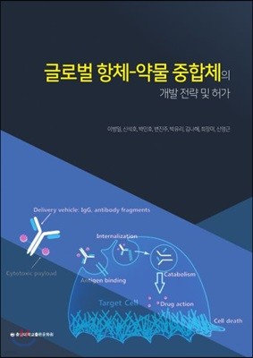 글로벌 항체-약물 중합체의 개발 전략 및 허가